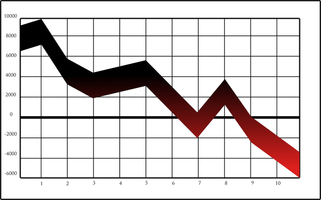 graph, chart, stock-36929.jpg